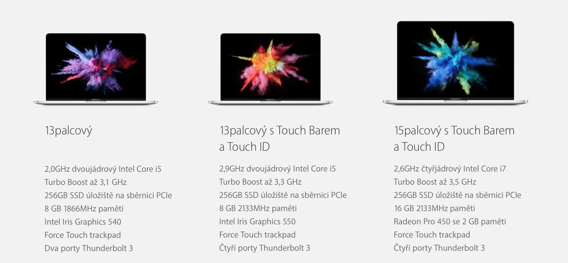 macbook-pro-2016-specifikace