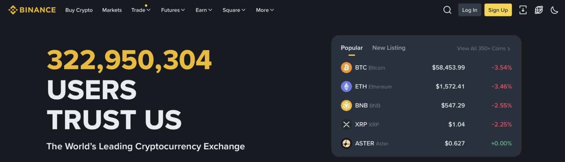 Jak největší kryptoměnová burza Binance naráží na evropskou zeď